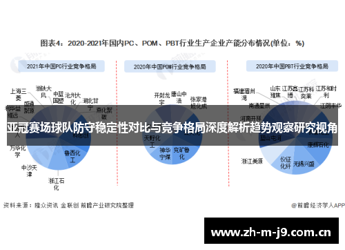 亚冠赛场球队防守稳定性对比与竞争格局深度解析趋势观察研究视角